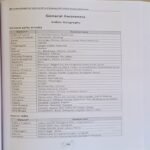 All-in-One Guide for GDS to MTS/Postman/PA (LGO) Exam - Image 5