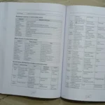 GDS to Postman Postal LDCE Book (Second Edition 2024-25) - Image 4