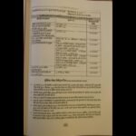 Master Guide for Postman & Mail Guard LDCE Exam (Hindi) - Image 4