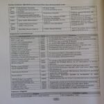 Master Guide for Postman & Mail Guard LDCE Exam 2026 (English Medium) - Image 5