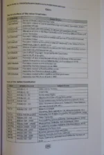 Master Guide for Postal PA & SA LDCE Exam 2026 (English) - Image 5