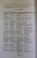 Master Guide for GDS to MTS LDCE Exam 2026 (English Medium) - Image 5